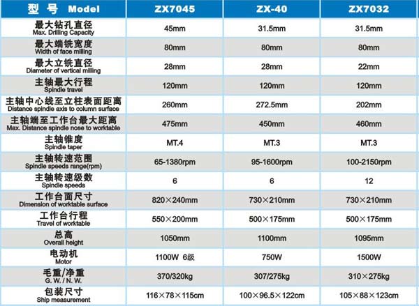 &#20048;&#25237;&#22312;&#32447;&#45;&#20048;&#25237;&#22312;&#32447;&#40;&#20013;&#22269;&#41;