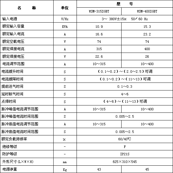 乐投在线-乐投在线(中国)